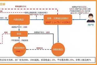 卡塔尔前锋阿里推射破门，不过裁判示意越位在先